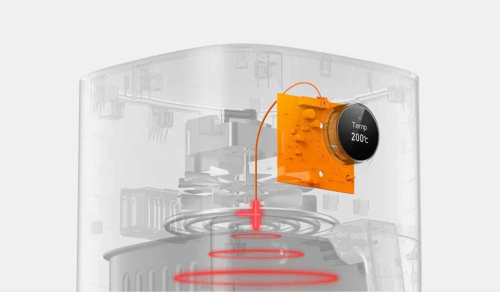 Фритюрник без мазнина Xiaomi Mi Smart Air Fryer BHR4849EU, 1500W, 3.5 л, 8 програми, Бял