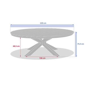 Градинска маса Hesperide Oraclion