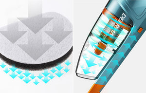 Вертикална прахосмукачка Deerma DX900, 600W, 17kPa, 0.8 л контейнер, 75dB, 5м кабел, Тюркоаз