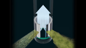 Пречиствател на въздух Dyson TP00 42815701, Air Multiplier, 10 нива на скорост, HEPA филтър H13, Дистанционно управление, Бял/Сребристо