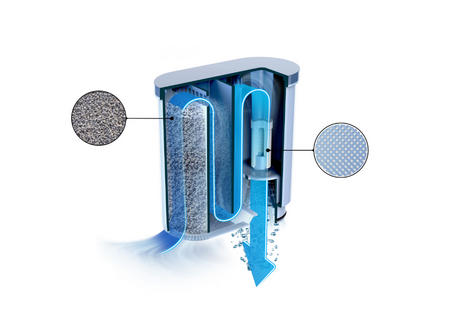 Филтър за вода Philips Saeco AquaClean CA6903/00 за кафемашини Philips и Saeco